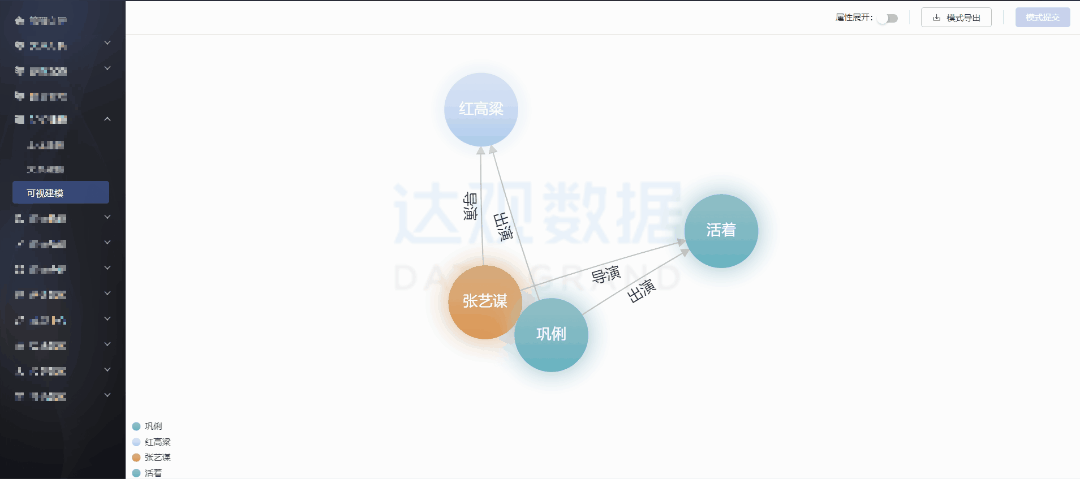 K8凯发(中国)智能推荐系统引入知识图谱