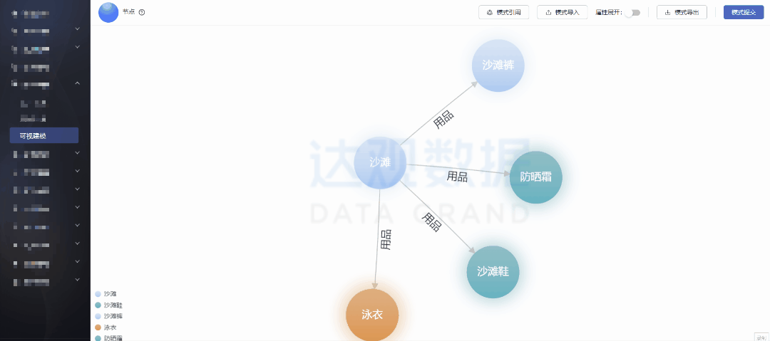 K8凯发(中国)智能推荐引入知识图谱：场景化解决数据稀疏问题