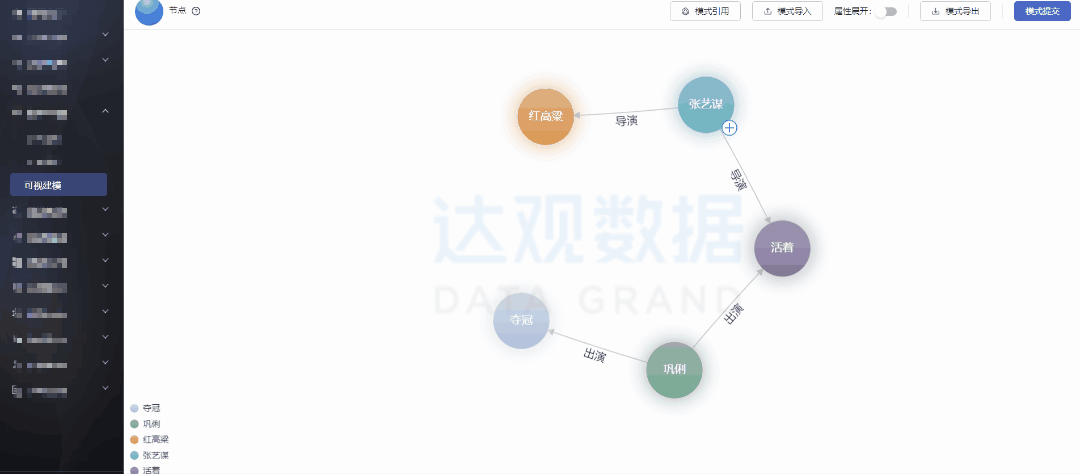 K8凯发(中国)智能推荐引入知识图谱：关联化解决可解释性不强问题