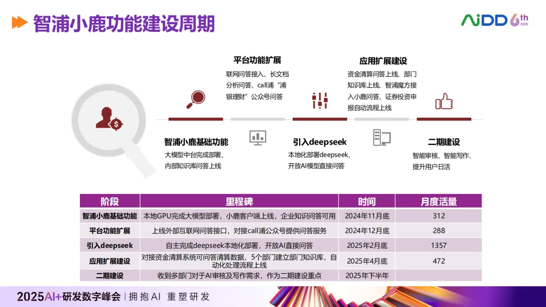 3f23669793c34e56bd6c4a200652a98b