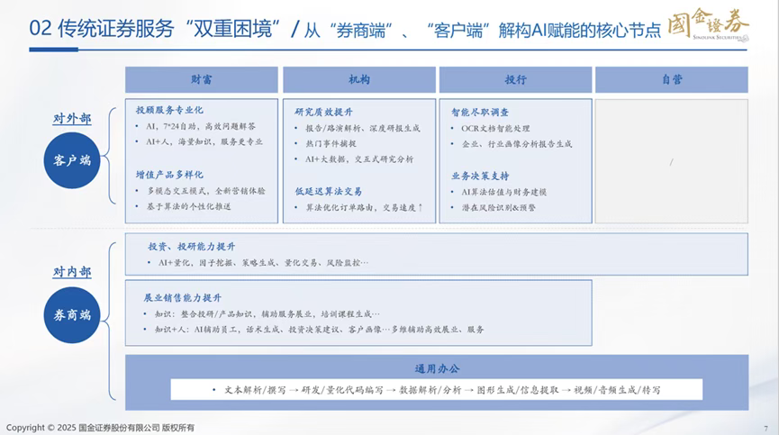 0763d327d3ae462e94f17369af3fef93